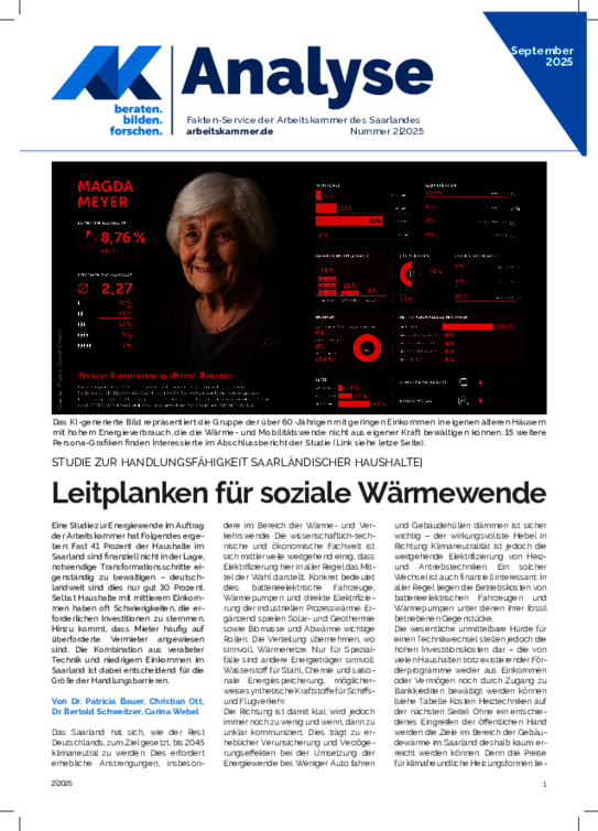 AK-Analyse Wärmewende AK-Analyse Wärmewende - Studie zur Handlungsfähigkeit Saarländischer Haushalte | Leitplanken für soziale Wärmewende (Ausgabe 2 / September 2025)
