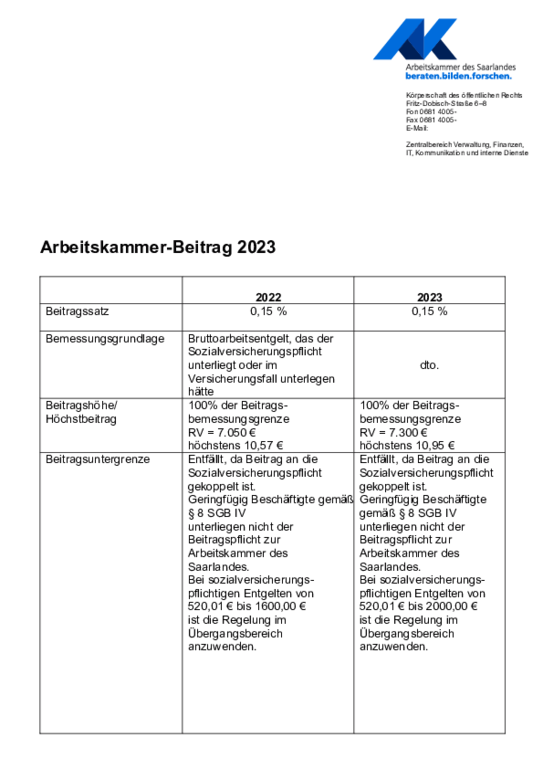 AK-Beitragstabelle 2023 - AK-Beitragstabelle 2023