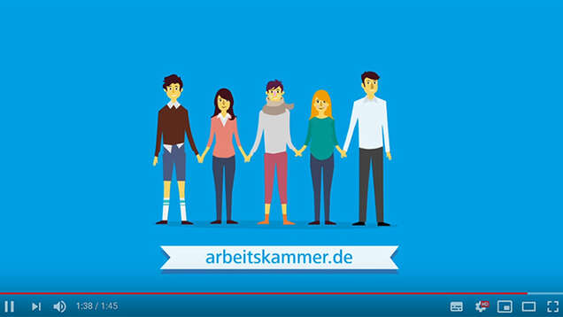 Fünf gezeichnete Personen, die sich an den Händen halten sowie Text "www.arbeitskammer.de"