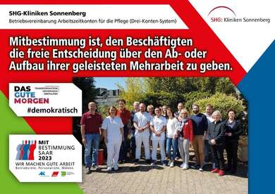 Plakat zur Mitbestimmungsmesse mit dem Slogan "Mitbestimmung ist, den Beschäftigten die freie Entscheidung über den Ab- oder Aufbau ihrer geleisteten Mehrarbeit zu geben"